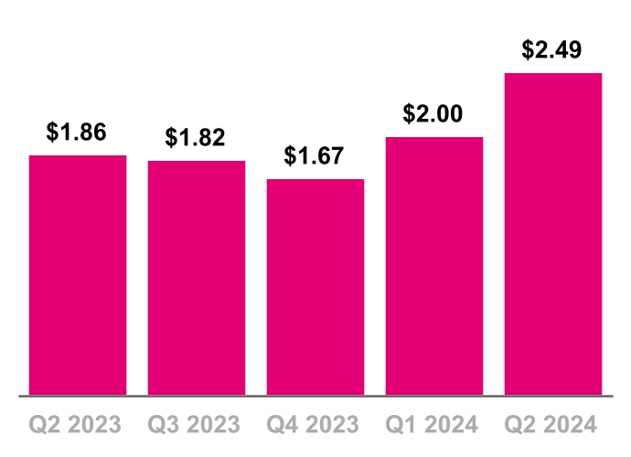 chart-6c188ff19aae40b2bbe.jpg