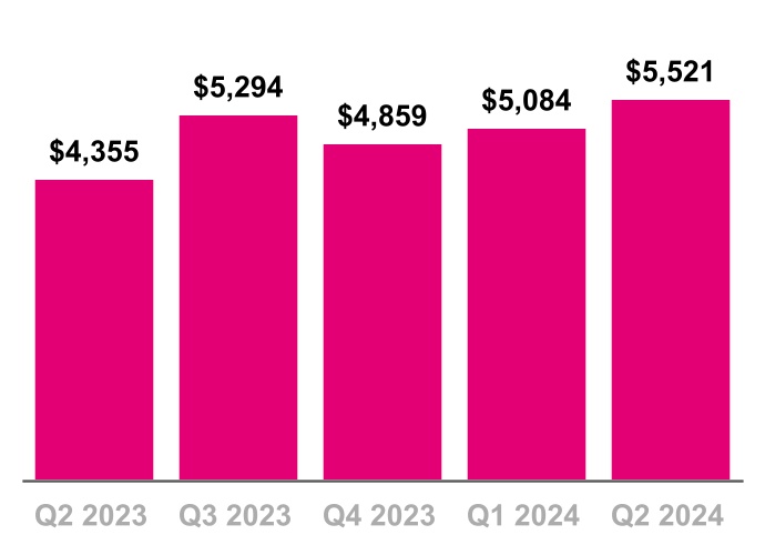 chart-b3fd35d3e238486da13.jpg