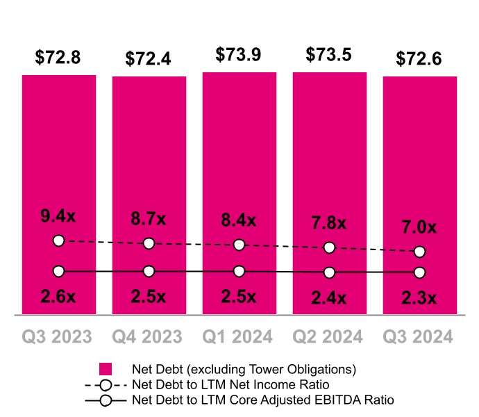 chart-8103717af22b4e5597da.jpg