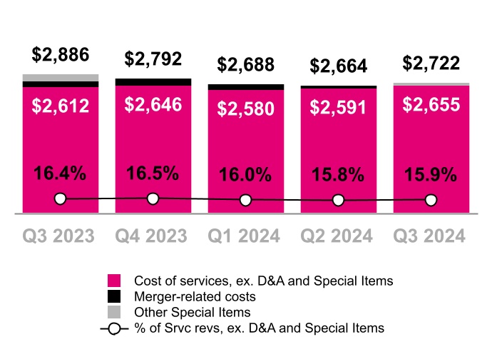 chart-f29037dd29be4ed8a1aa.jpg