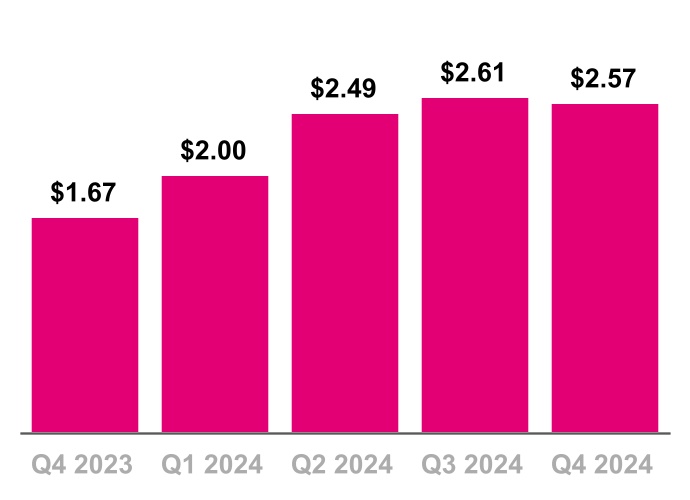 chart-70219f284679445abd3.jpg