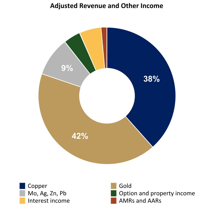 chart-310770bc7c454f3aaeba.jpg