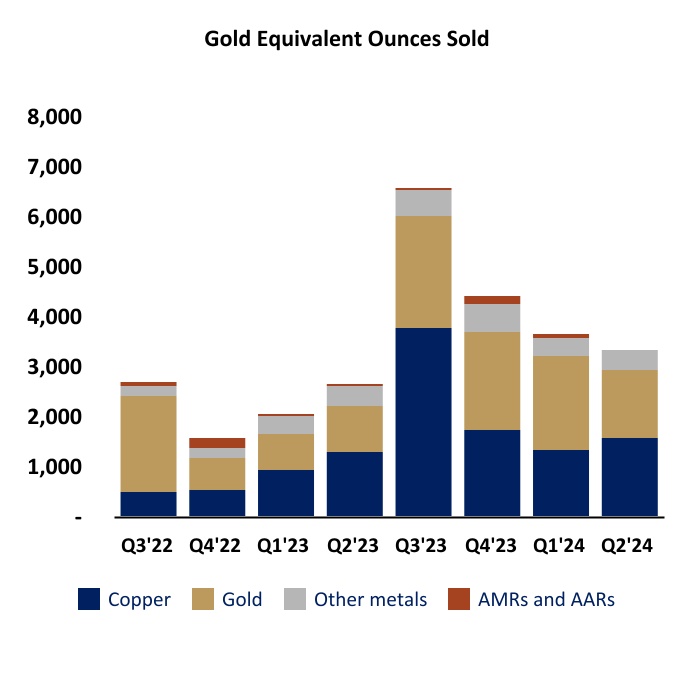 chart-8bd3175fde2442d7a7fa.jpg