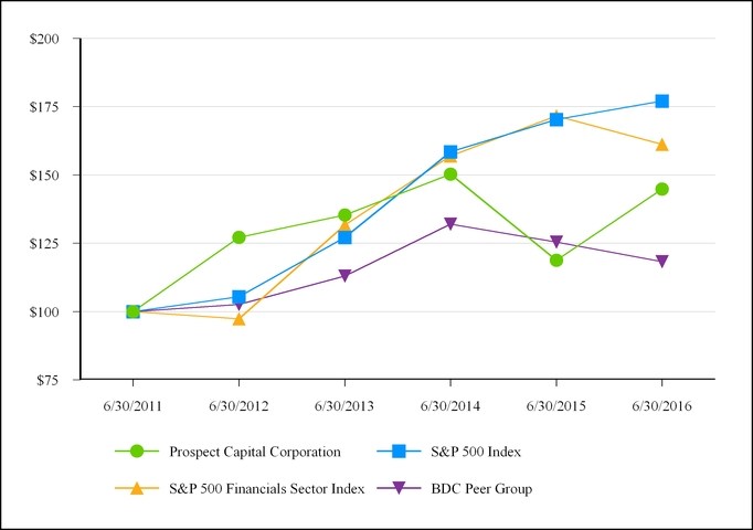 psec10-kq4.jpg