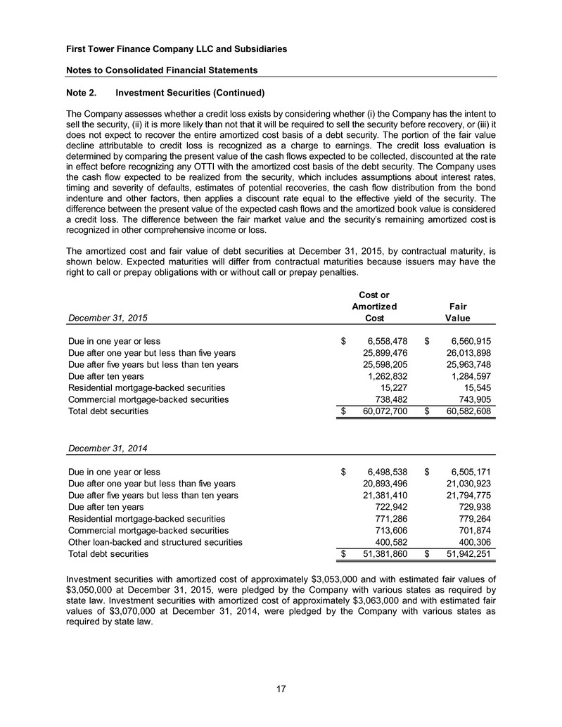 ftc2015and2014financials019.jpg