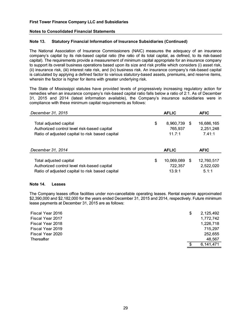 ftc2015and2014financials031.jpg