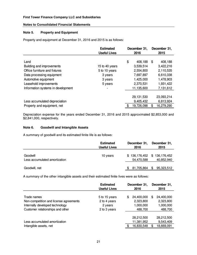 ftfcfinalreport20161231w023.jpg