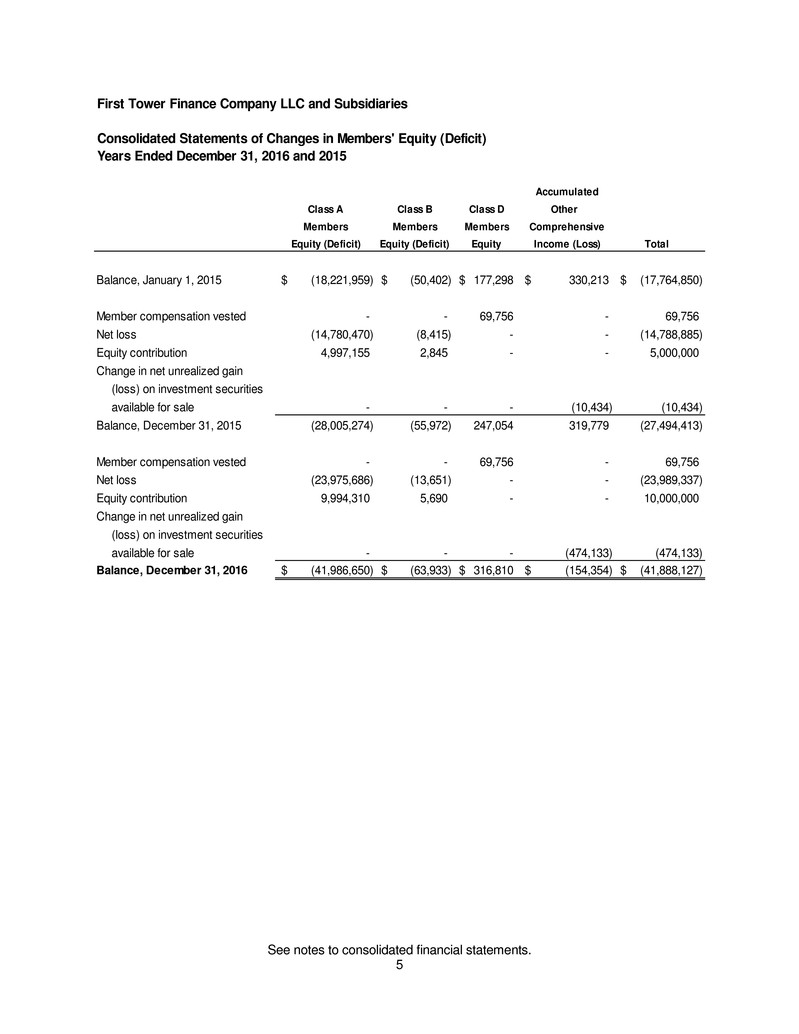 ftfcfinalreport20161231w007.jpg