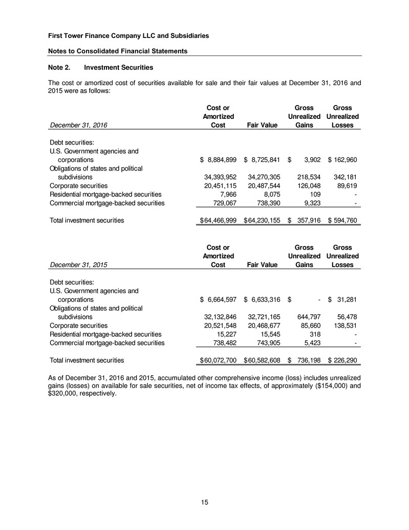 ftfcfinalreport20161231w017.jpg