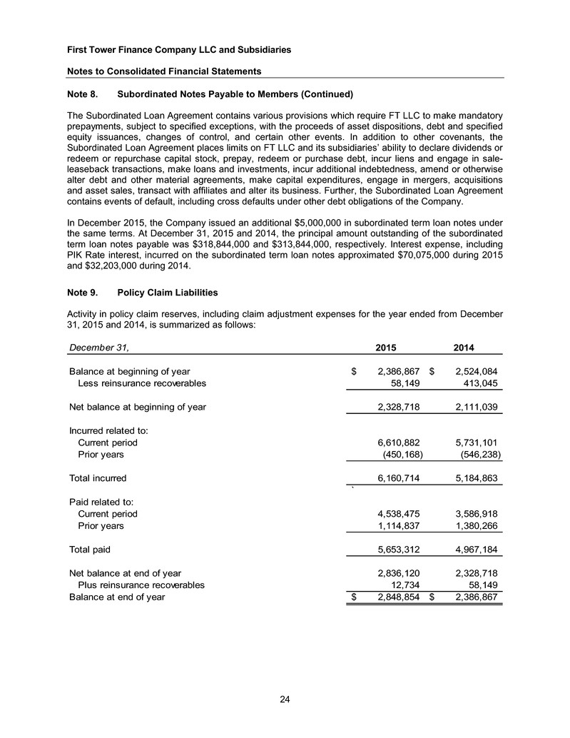 ftc2015and2014financials026.jpg