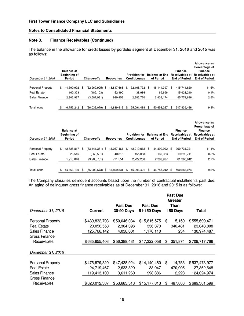 ftfcfinalreport20161231w021.jpg