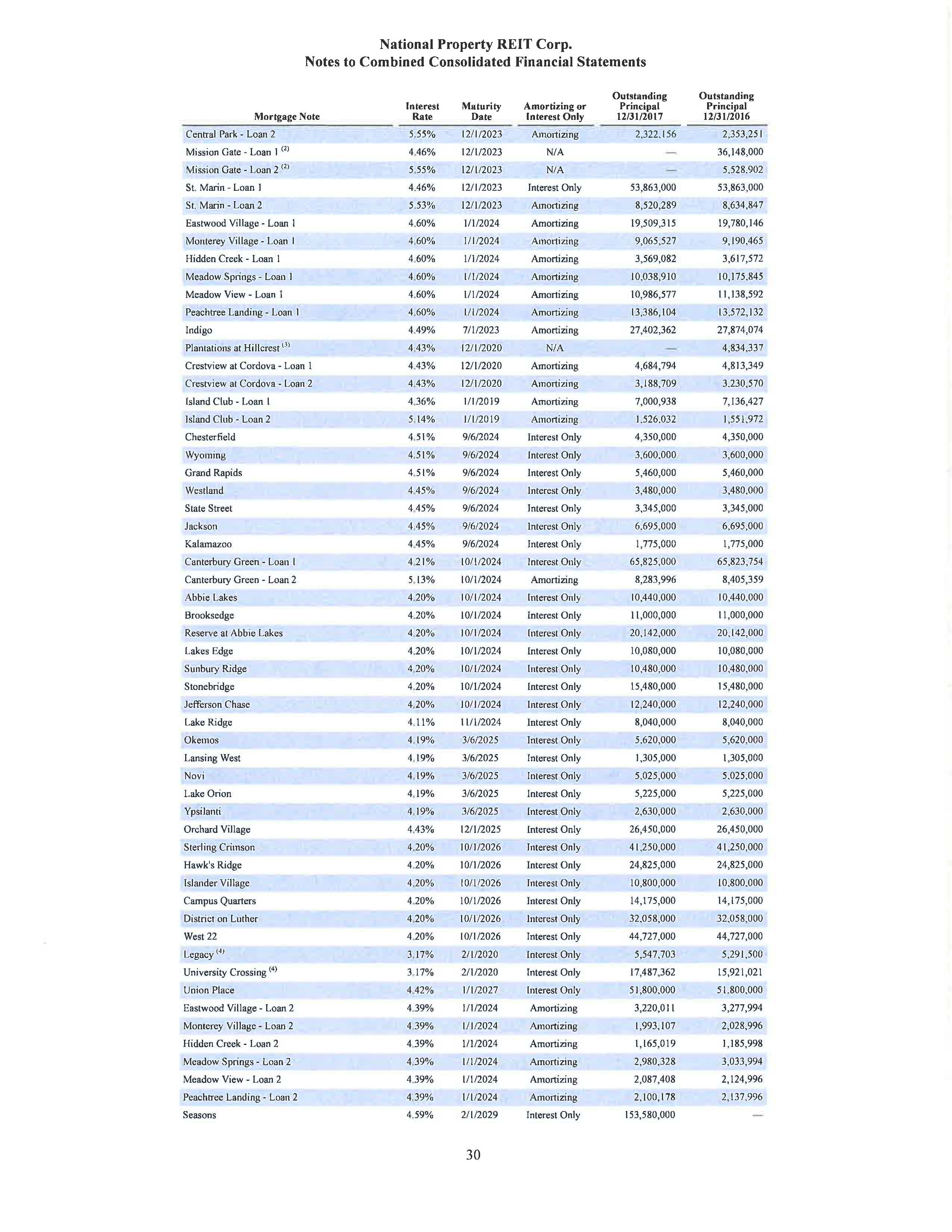 nprc1716page32.jpg