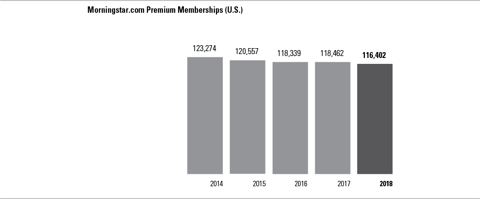 a0510k18premmembershipsbw02.jpg