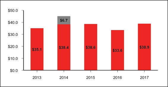 chart-b375709fdaf55f2aaf8.jpg