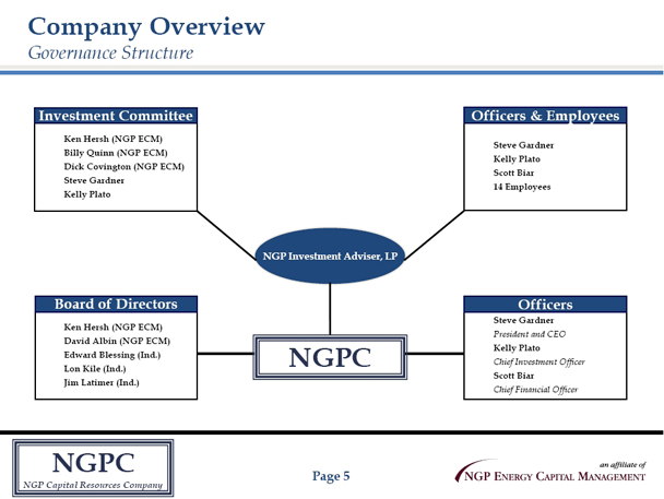 NGP Capital