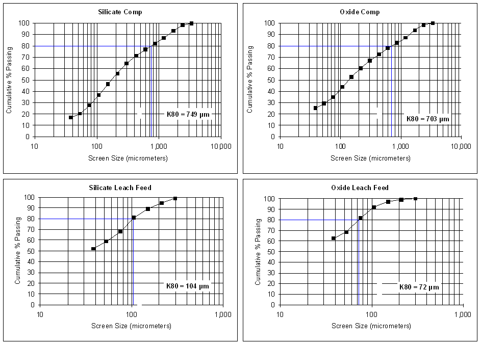 [technicalreport044.gif]