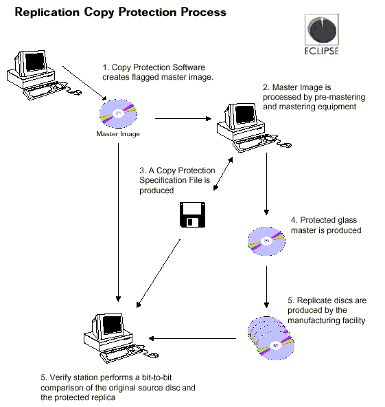 [dm1039licmsoftredact004.gif]