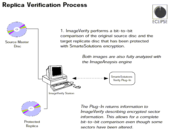 [dm1039licmsoftredact006.gif]