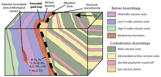 Laird Lake Model.tiff