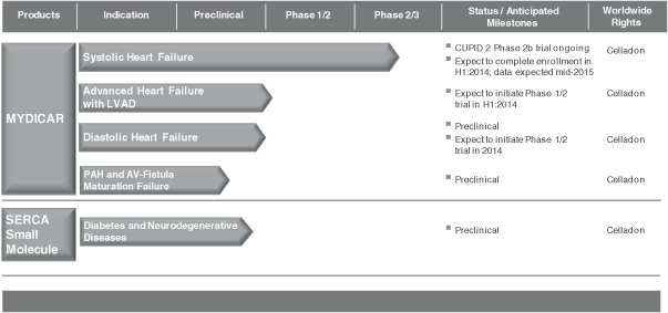 A ISO 20816 – 3 de 2022 - DMC