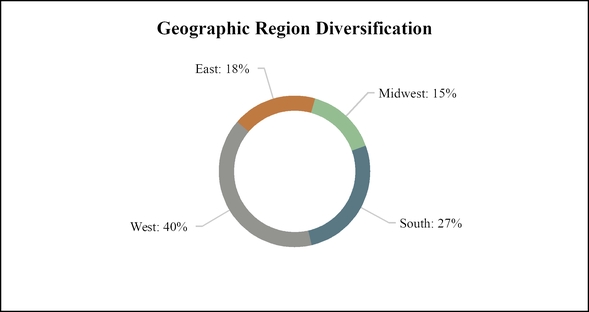 chart-3c345ab6744f5e9cb6ba06.jpg