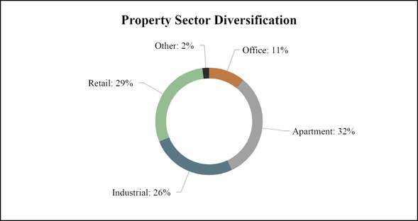 chart-5b9e1853a1755c61a23.jpg