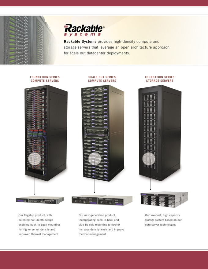 Serveurs rackables