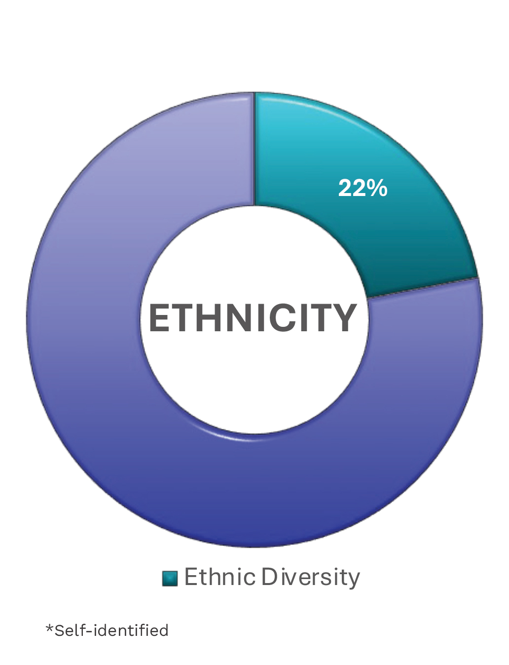 ethnicity.jpg