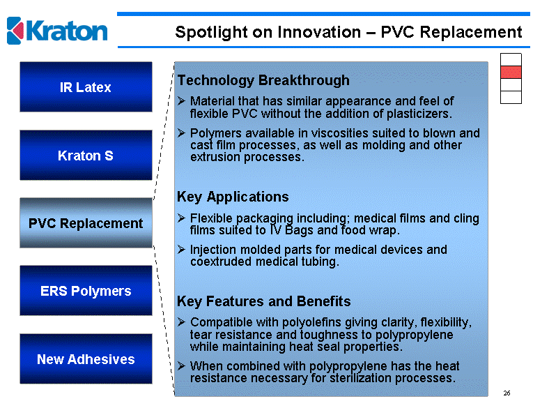 pvc compatibility material (POWERPOINT SLIDE)