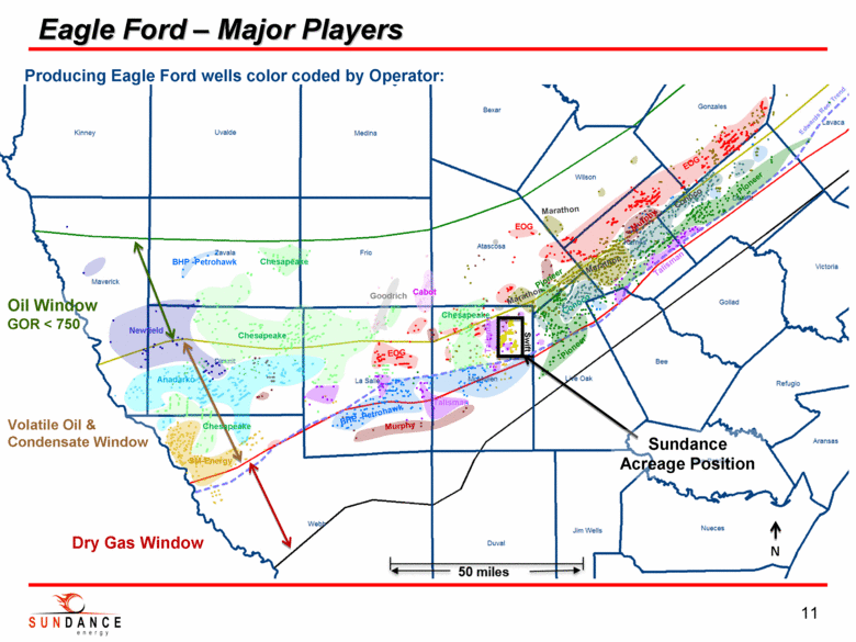 Major players eagle ford #4