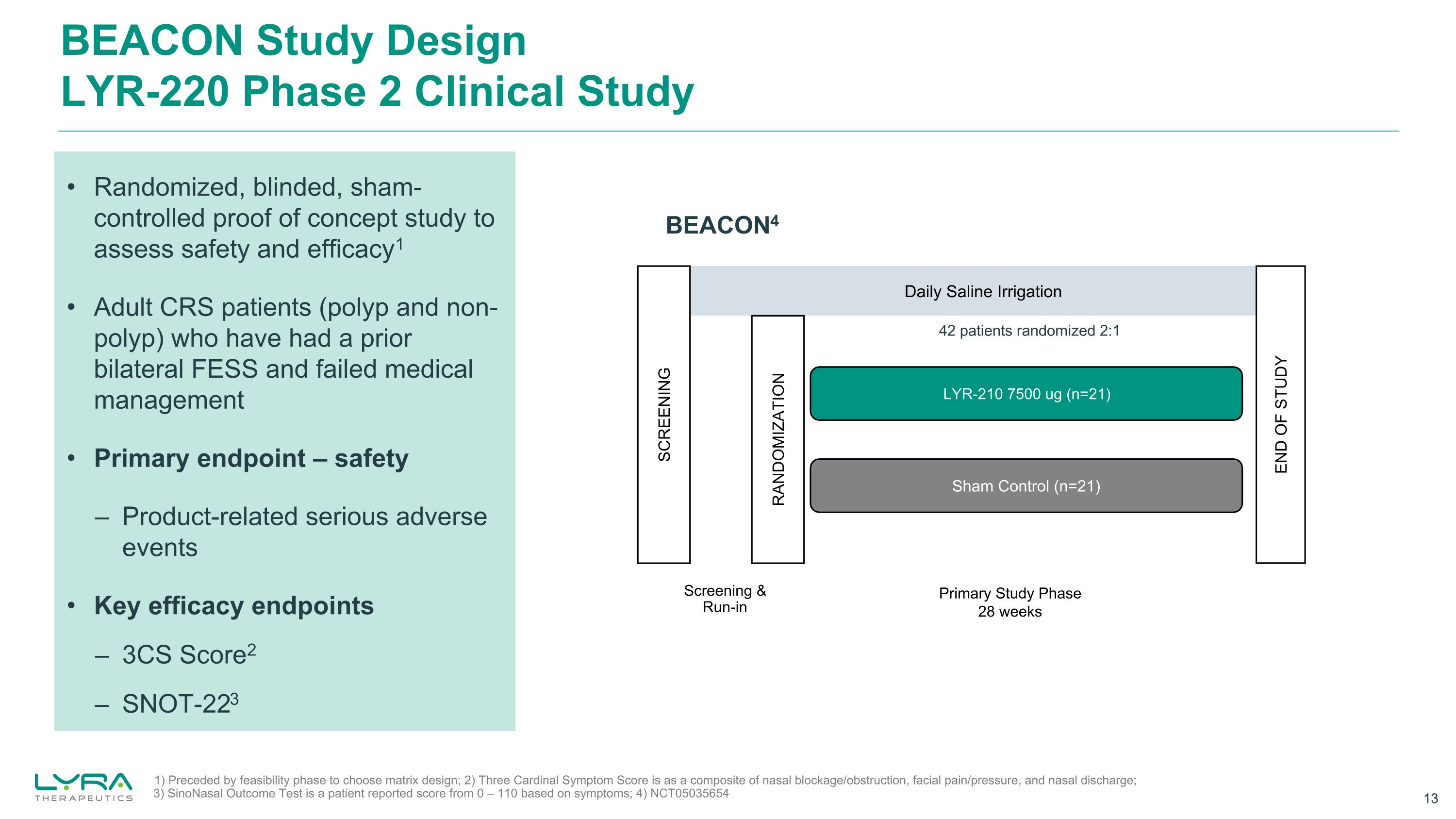 Slide 13