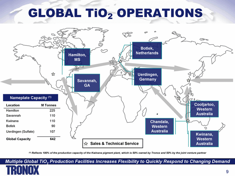 TiO2 CONSUMPTIONSource: Company Estimates and U.S. Government ...