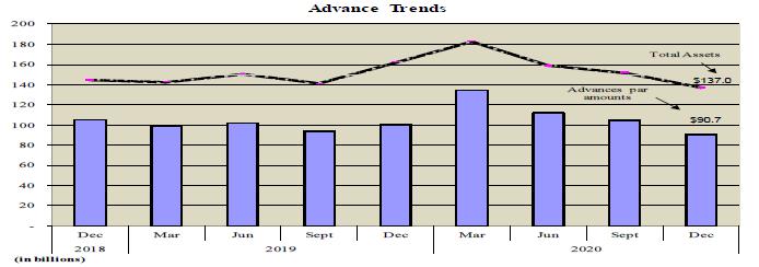 SBA, HUD, Freddie, Fannie, USDA - Seniors Housing Loans 2023