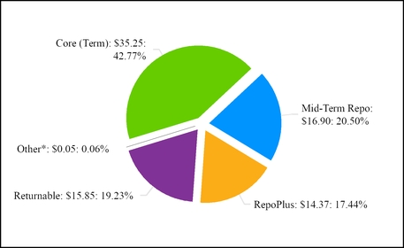 chart-c1581c1de6195ca4ac4.jpg