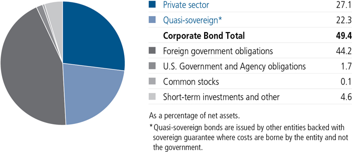 jh3342_portfoliocomppie.jpg