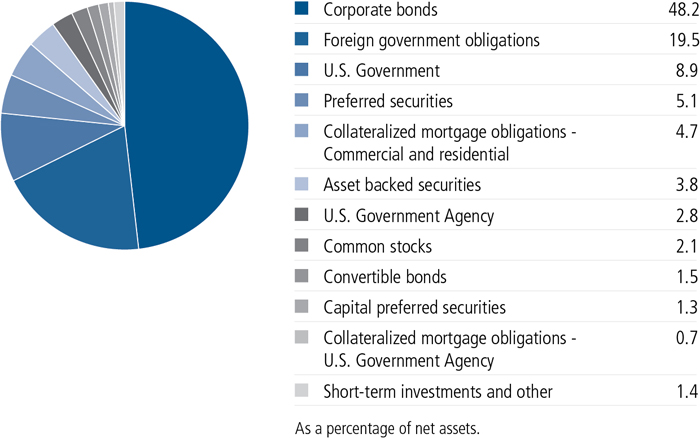 jh2dbp_portfoliocomppie.jpg