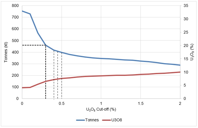 fig13_07.jpg