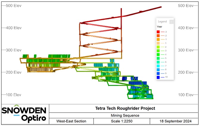 fig13_09.jpg