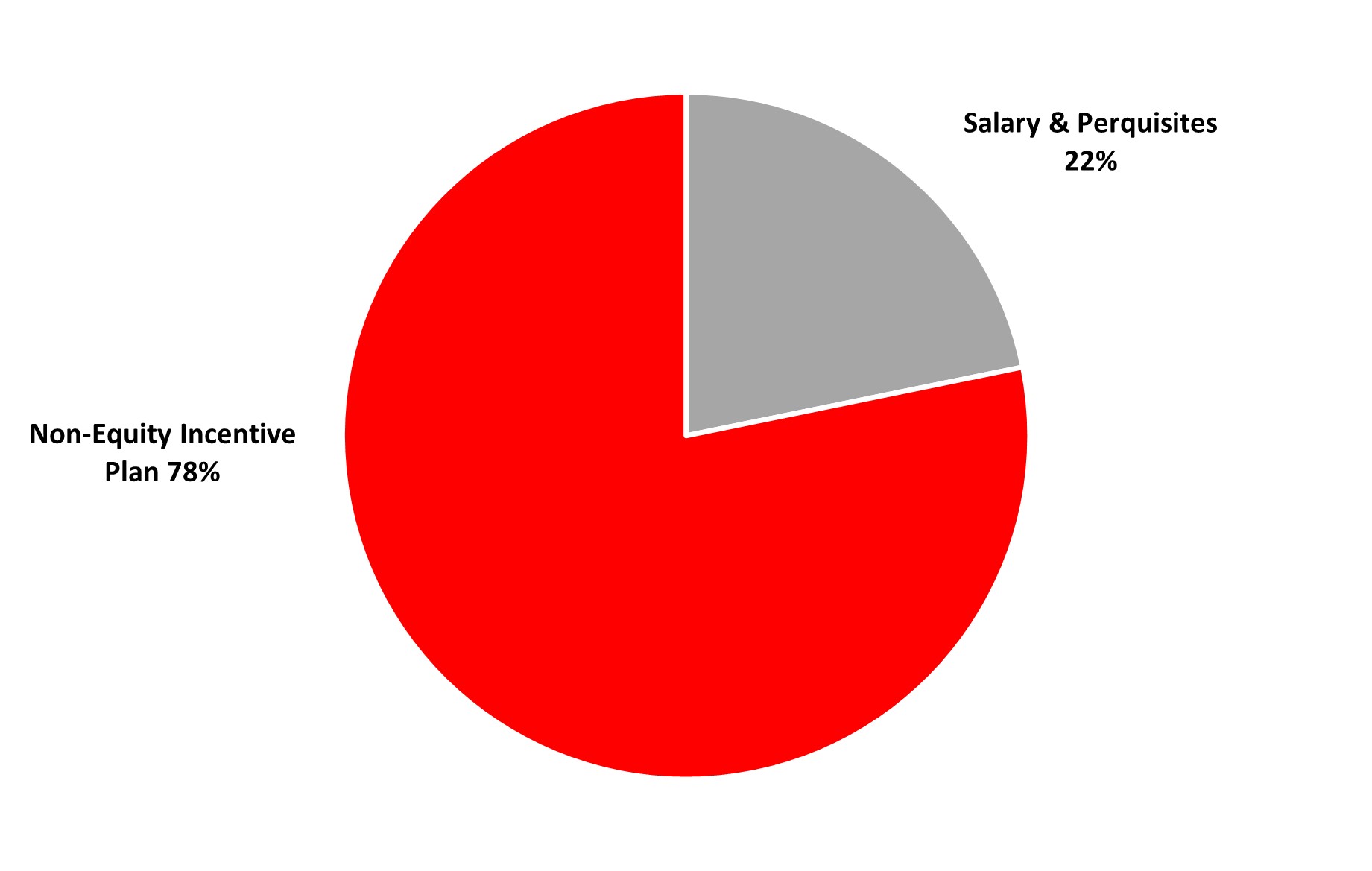 piechart.jpg