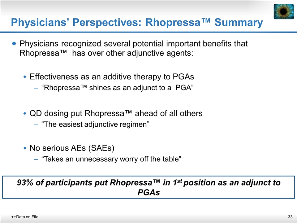 Slide 33