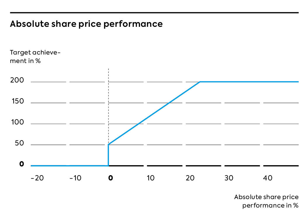 Chart_1.jpg