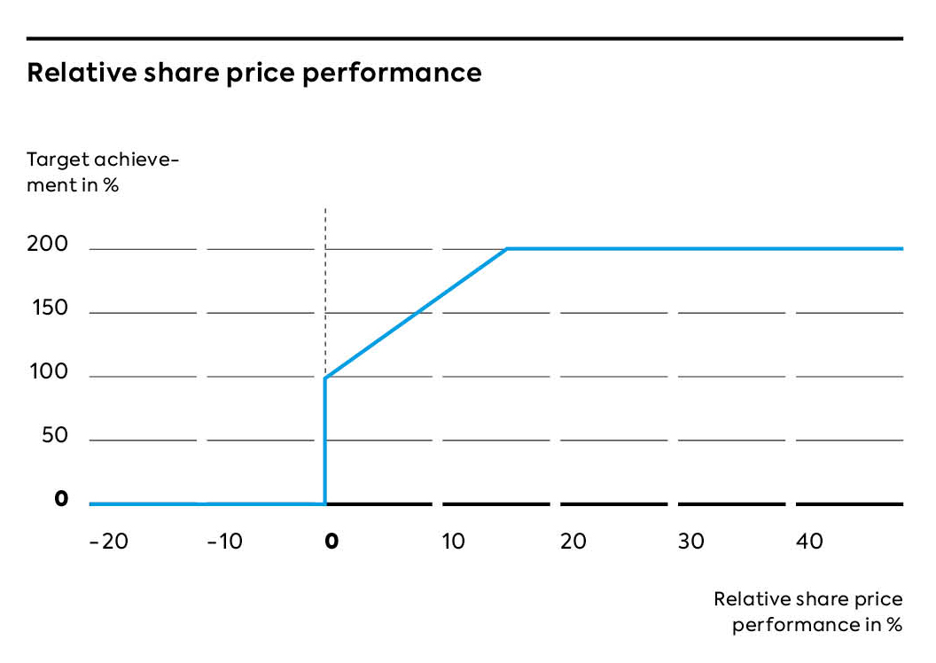 Chart_2.jpg