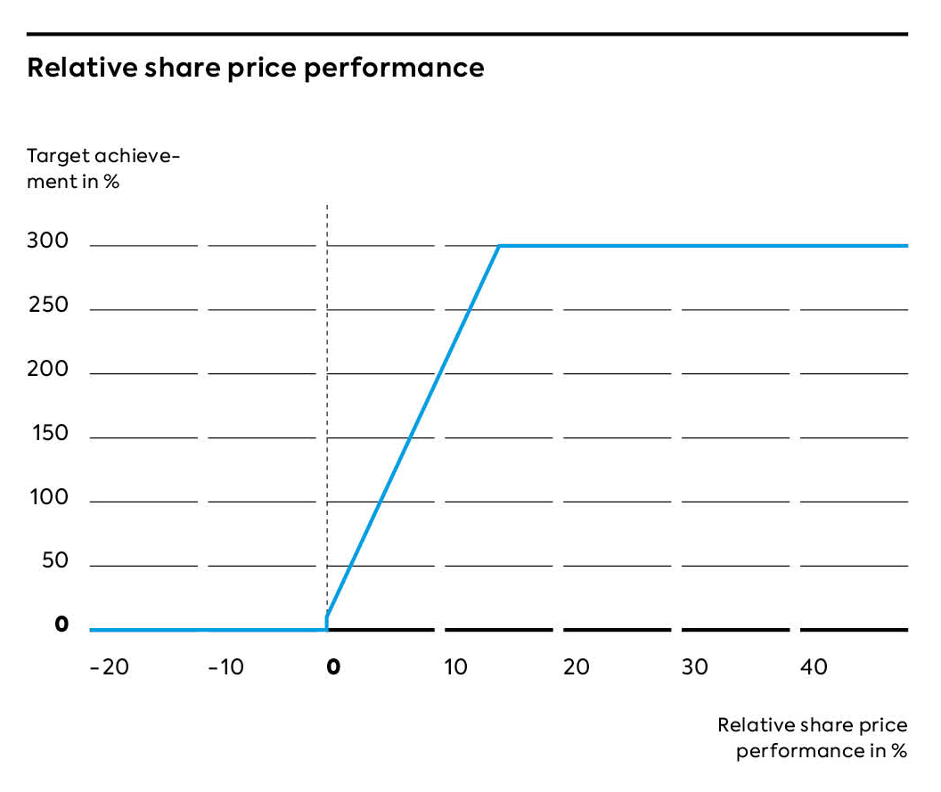 Chart_4.jpg