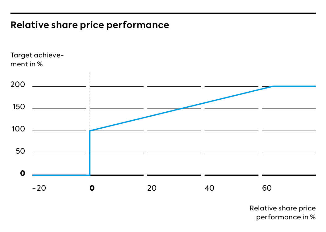 Chart_6.jpg