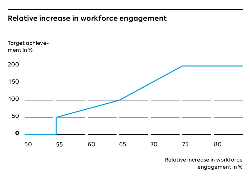 Chart_8.jpg