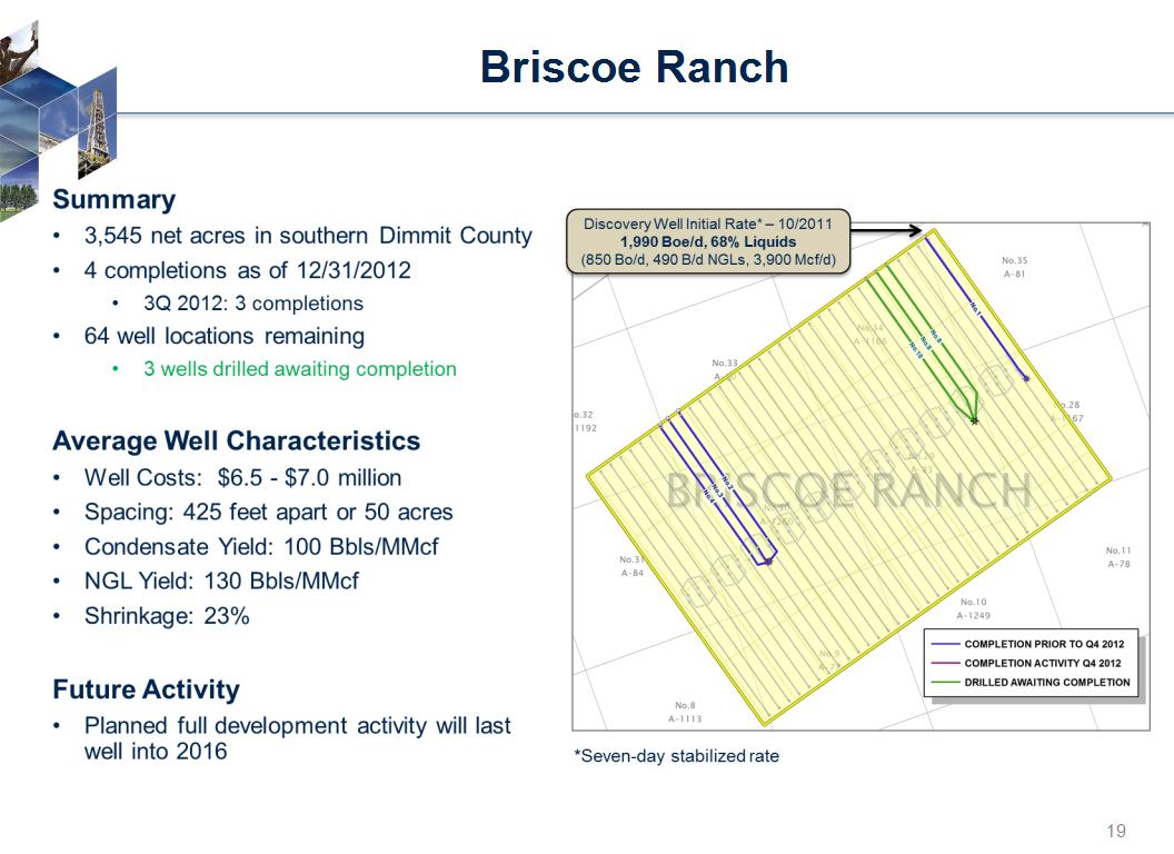 Briscoe ranch eagle ford #2