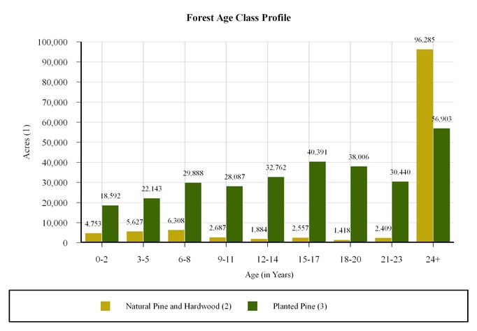 ctt10k2015_chart-12705a02.jpg