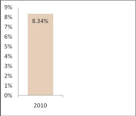 [prospectus010.jpg]