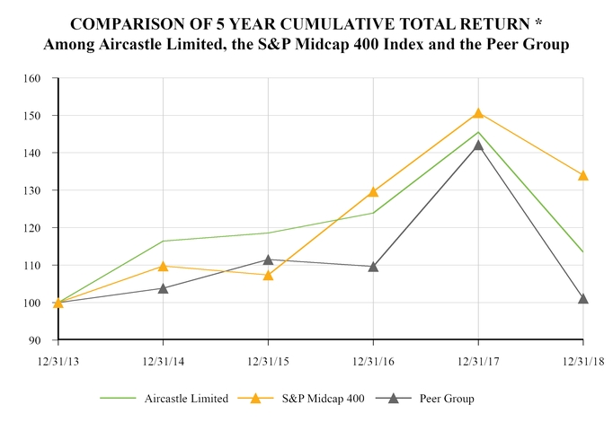 chart-7a8ae4c082c95b248d8.jpg