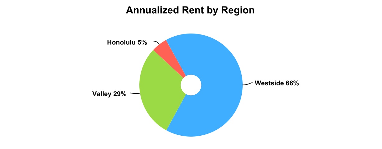 chart-1fbc77284a66498a801.jpg